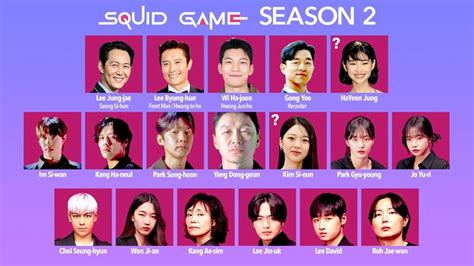 squid game season 2 games list|Every Game In Squid Game Season 2 Explained .
